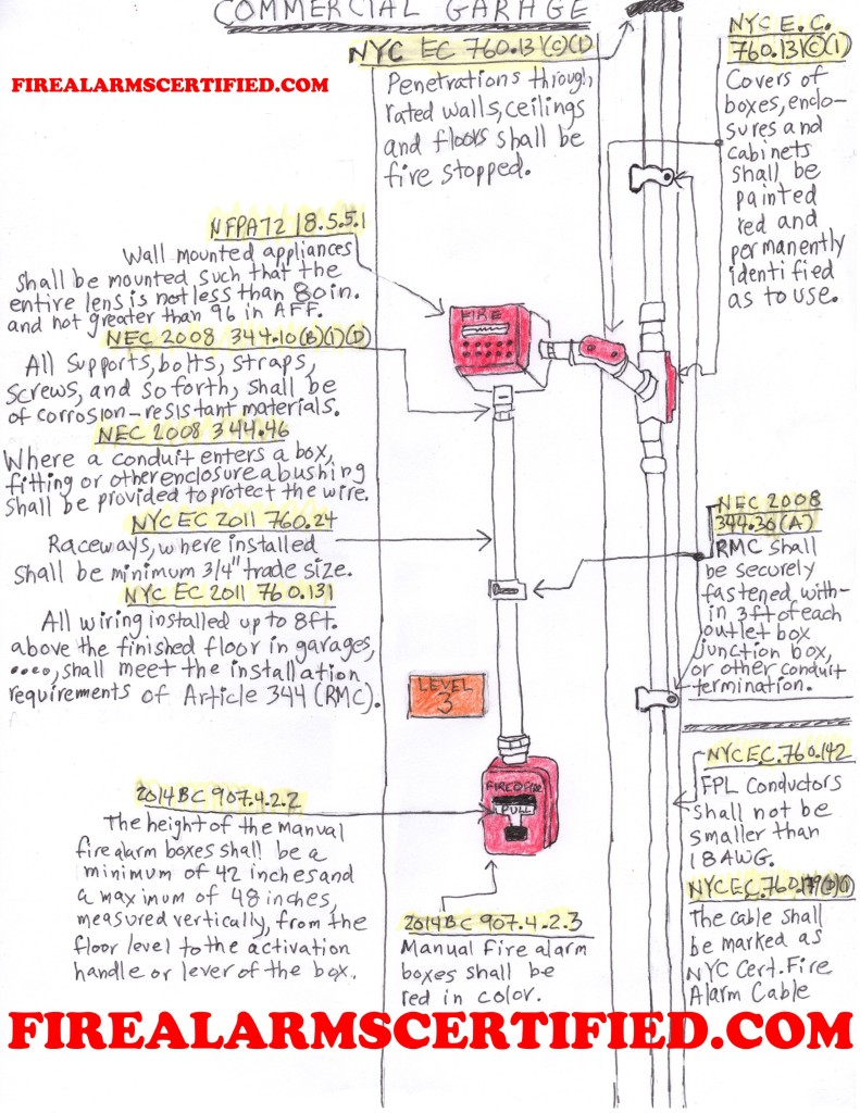 NFPA 72 NEC BC For A Commercial Garage Fire Alarms Certified